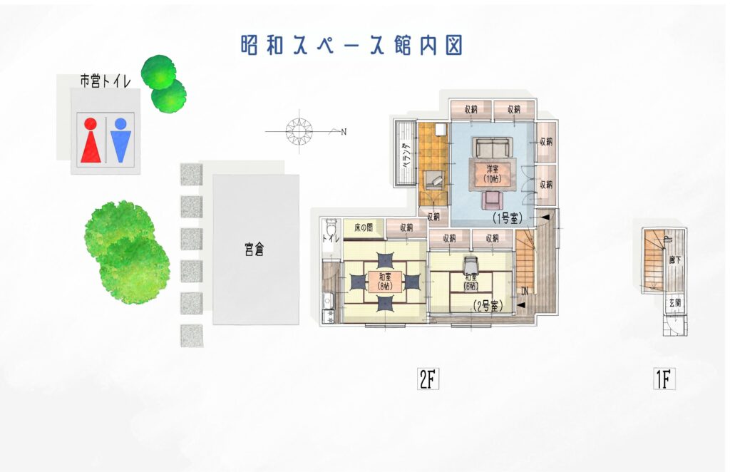 昭和SPACEの両部屋貸切イメージ
